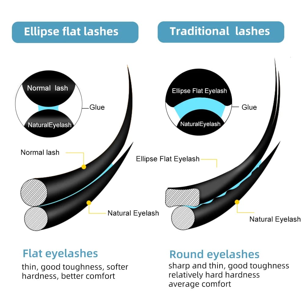 Płaskie owalne rzęsy Air Flat D+ Curl