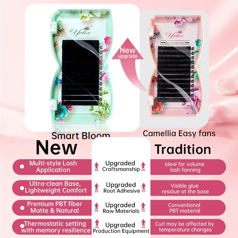 Rzęsy Easy Fanning Smart Bloom z mieszaną długością