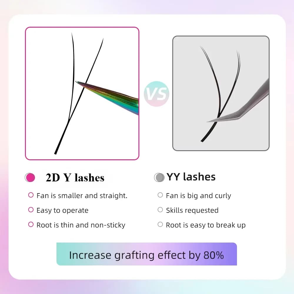 Rzęsy pojedyncze 2D Y Shape ręcznie tkane