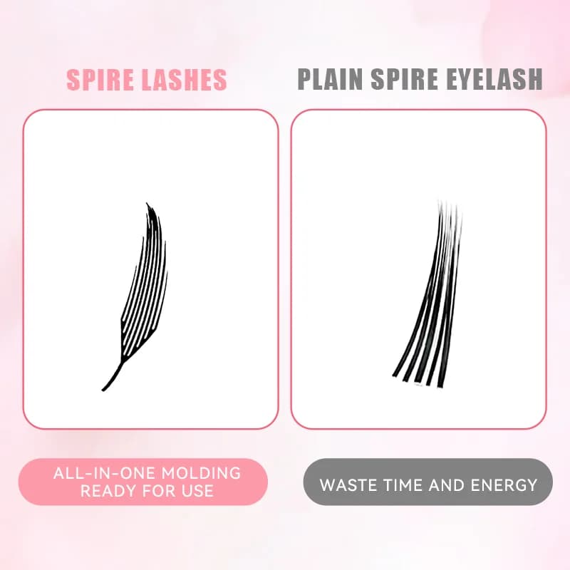 Rzęsy pojedyncze Feather Shape Spire Brazilian Volume