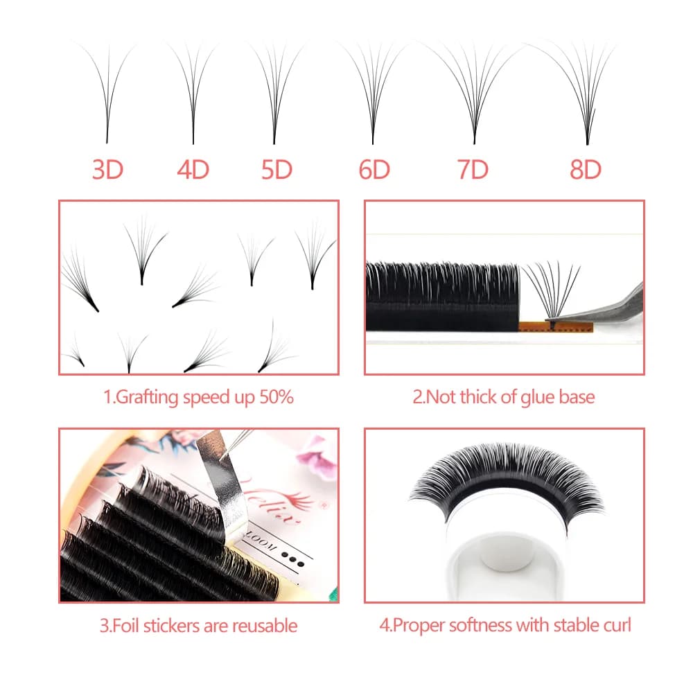 Przedłużane rzęsy Mega Volume z wentylatorem Easy Fan Auto Bloom